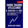 CREATESPACE Swing Trading Utilizzando il Grafico a 4 Ore 1-3: tre libri: Parte 1: Introduzione allo Swing Trading Parte 2: Trading sui Fake! Parte 3: Dove Mettere lo Stop?