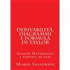 CREATESPACE Derivabilità, diagrammi e formula di Taylor: Analisi Matematica a portata di clic: Volume 3