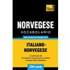 T&p Books Vocabolario Italiano-Norvegese per studio autodidattico - 3000 parole: 199