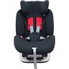 JYOKO KIDS Rivestimento Seggiolino auto compatibile con Chicco Seat Up 0 1 2 e YOUniverse (Black Series)