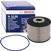 Bosch Filtro Diesel per Auto Bosch N2120 - Separa le particelle e l'acqua dal carburante, protegge il sistema di iniezione