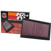 K&N 33-2944 Filtri Aria Sostitutivi Auto, Lavabile e Riutilizzabile | Compatibile con: NISSAN QASHQAI / QASHQAI +2 I, X-TRAIL I, X-TRAIL II, RENAULT KOLEOS I