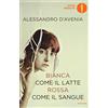 OSCAR ABSOLUTE Bianca come il latte, rossa come il sangue