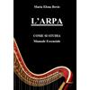 CREATESPACE L'Arpa. Come si studia: Manuale essenziale