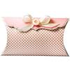 Sizzix Bigz Pro Fustella, Cuscino