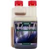 Canna Rhizotonic