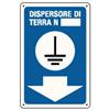 LSC ISOLANTI ELETTRICI Cartello messa a terra 165X250 in alluminio