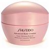 Shiseido Super Slimming Reducer 200 ml