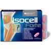 isocell forte