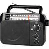 Retekess TR604 Radiolina Portatile,Radio FM Portatile, Transistor FM AM,a Corrente,con Batteria e Cavo,Cantiere,per Anziani,Regalo(Nero)