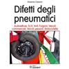 SANDIT Libri Difetti degli pneumatici. Autovetture, SUV, 4x4, furgoni, veicoli commerciali, veicoli pesanti, motociclette