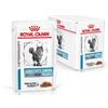 Royal Canin Veterinary Diet Royal Canin Gatto Sensitivity Control Multipack 12 x 85 gr - Pollo Dieta Veterinaria per Gatti