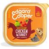 Edgard & Cooper Umido per Cani Pollo e Tacchino 150 g