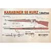Sachen aus Blech Karabiner 98 Kurz Blechschild 20x30 cm Schild Querschnitt Risszeichnung Sign Signs Targa di Metallo da Parete, Lamiera, Multicolore