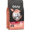 Wonderfood Oasy 2 SACCHI Oasy Dog Grain Free Adult Medium Large Tacchino 12 kg PREZZO A CONFEZIONE