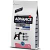 AFFINITY ADVANCE DIETA CANE ATOPIC MEDIUM MAXI TROTA 3 KG