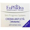 EUPHIDRA SKIN CR IDRAT 40 ML