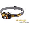 FENIX TORCIA FRONTALE FENIX HL30 AL LED 230 LUMEN PER CASCO/TESTA