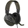 Turtle Beach Recon 70, Confronta prezzi