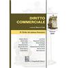 Giappichelli Diritto commerciale. Diritto del sistema finanziario (Vol. 4)