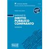 Edizioni Simone Manuale di diritto pubblico comparato