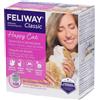 FELIWAY CLASSIC DIFFUSORE + RICARICA 48 ML