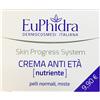 EUPHIDRA SKIN CR NUTR 40 ML