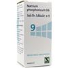 SCHWABE PHARMA ITALIA Srl Sale Dr.Schussler N.9 Natrium Phosphoricum D6 200 Compresse