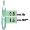 BUDETTA FARMA SRL Cliadent Scovolino 5 Pezzi 1,6 Mm