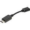 QIANRENON Adattatore schermato RJ45 per montaggio a pannello, Cat6A