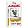 Royal Canin VETERINARY HEALTH NUTRITION WET CAT URINARY S/O MODERATE CALORIE 12X85 G