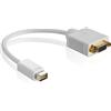 HDSupply DA040 Adattatore Mini DVI - VGA (Mini DVI Maschio a VGA femmina), 0,15m, bianco