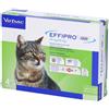 VIRBAC Effipro Duo Spot-on Soluz 4 Pipette 0,5ml 50mg + 60mg Gat