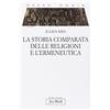 JACA BOOK Opera omnia. La storia comparata delle religioni e l'ermeneutica (Vol. 6)