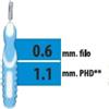 CLIADENT SCOVOLINO 5 PEZZI 1,1 MM