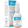 Budetta Farma CLIASTIM SPRAY ORALE 20 ML