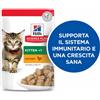 Hill's Science Plan per Gatto Kitten con Teneri Bocconcini da 85g Gusto Pollo