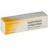 GUNA SpA EUPHORBIUM COMPOSITUM SPRAY NASALE 20 ML