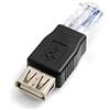 SYSTEM-S Rj45 maschio USB a femmina adattatore accoppiatore cavo adattatore del connettore