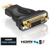PureLink adattatore HDMI (maschio) /DVI-D (femmina) - Basic+ Series - v1.3