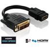 PureLink adattatore HDMI (femmina) - DVI (femmina) Basic+ Series - v1.3