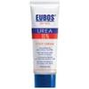 Eubos Urea 10% Cr Piedi 100ml