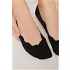 Calzedonia Fantasmini Taglio Laser Con Silicone Nero
