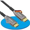 sonero® cavo HDMI 2.0b da 20 m, fibra ottica ibrida, UHD 2160P, 4K60Hz, 4:4:4, HDR, 18 Gbps