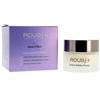 ROUGJ GROUP Srl Rougj Smartfiller Crema Effetto Plump Lifting 50 Ml