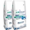 Monge Vet Solution diabetic 12kg x2pz