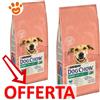 Purina Dog Chow Tonus Adult Light Tacchino - Offerta [PREZZO A CONFEZIONE] Quantità Minima 2, Sacco Da 14 Kg