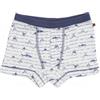 People Wear Organic Boxer bambino in cotone biologico Sharks
