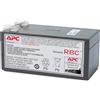 APC RBC47