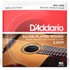 D'ADDARIO EJ83M MUTA GIPSY JAZZ